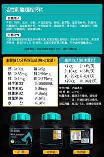 日本宠物营养,如何科学配比?
