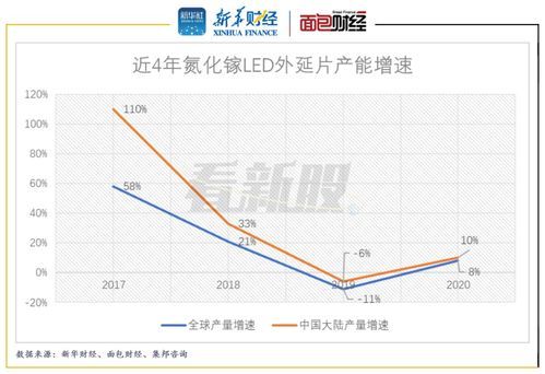 “宠物饮食，科学控制，健康相伴。”