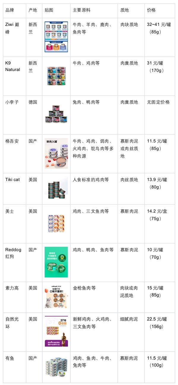 点击查看原始图片