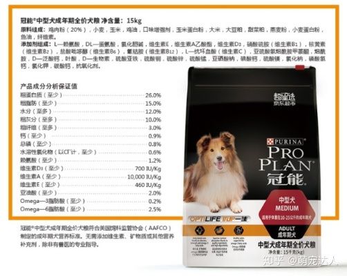 幼犬狗粮选购指南，如何挑选合适的分量与品牌