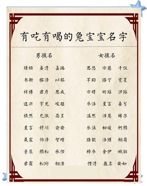给宠物兔取名字可爱,给宠物兔取名字可爱有寓意