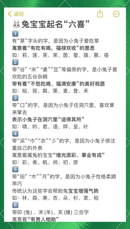 给宠物兔取名字可爱,给宠物兔取名字可爱有寓意