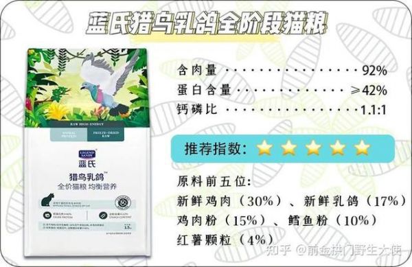 性价比逆天、猫粮天花板大盘点，品质销量口碑皆佳的四款国产好猫粮，快来看看你家主子吃到了吗？（内含23年618李佳琦直播间选品推荐）-有驾
