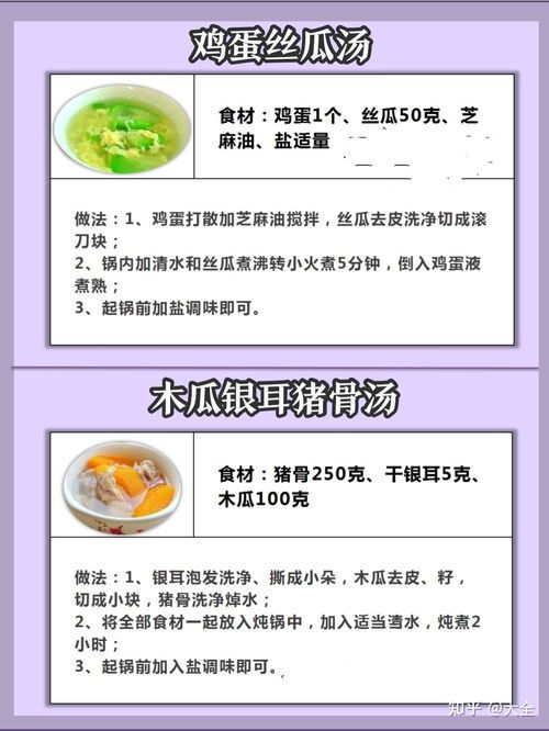 “狗狗产后营养食谱,下奶必备!”