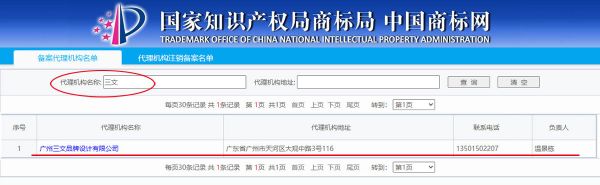 我们的商标代理资质