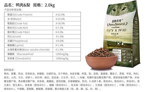 狗粮成分多样,选天然成分为主。