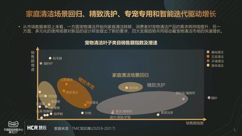 鱼缸藻类处理指南:高效清理技巧,宠物必备知识!