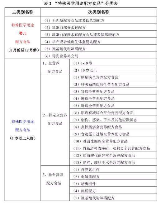 QQ截图20200208105937