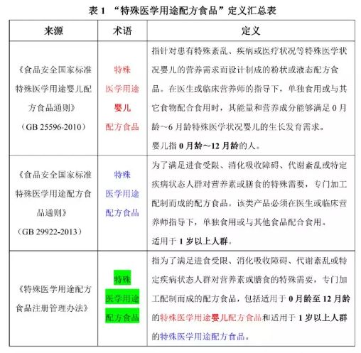 QQ截图20200208105905