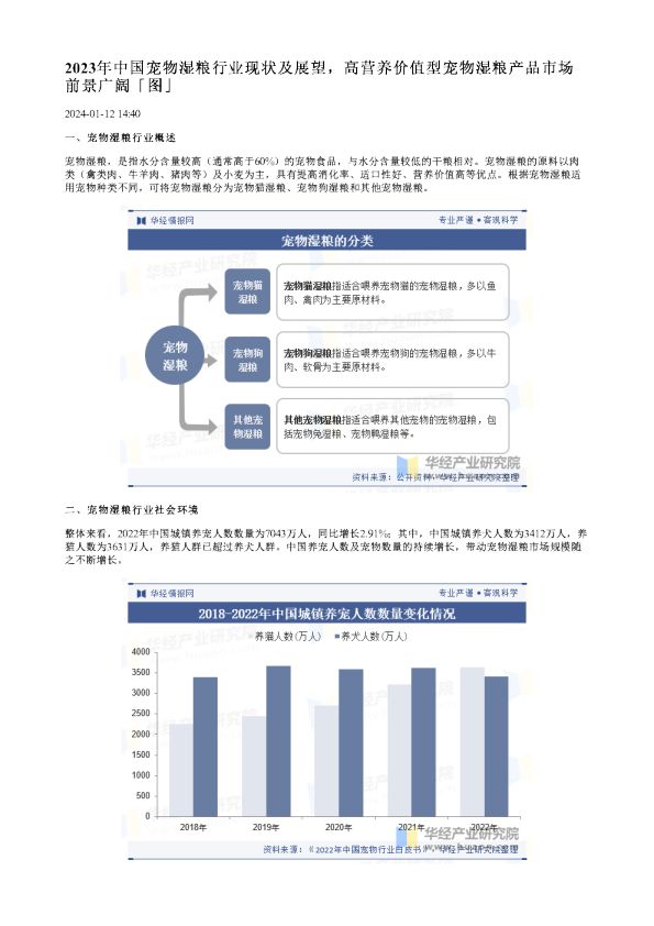 2023年中国宠物湿粮行业现状及展望，高营养价值型宠物湿粮产品市场前景广阔「图」