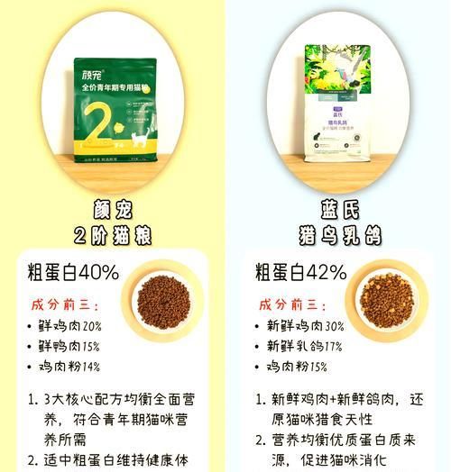 山人喵的猫粮选择是什么？为何选择这种猫粮？