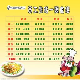 夏季宠物食谱:鱼食精选指南,让爱宠健康快乐过夏天!