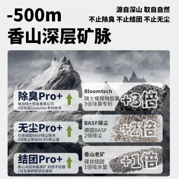 【不劳新品】除臭混合砂矿砂无尘低敏不松散抑菌香山老矿结团不粘_不劳宠物生活_宠物_宠物食品及用品-第4张图片-提都小院