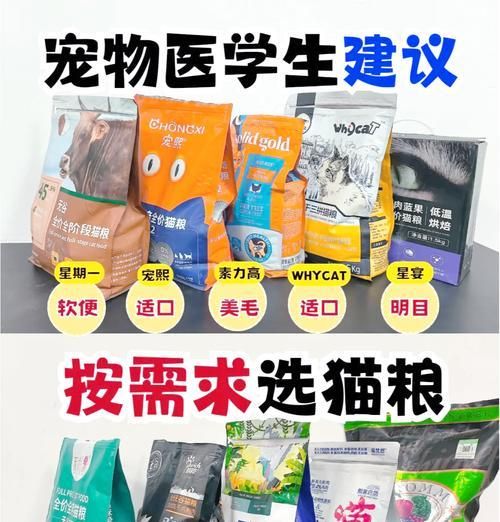 猫粮喷油的正确调配比例是什么？