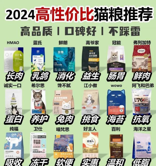 成年猫粮什么牌子好？如何选择适合成猫的猫粮？