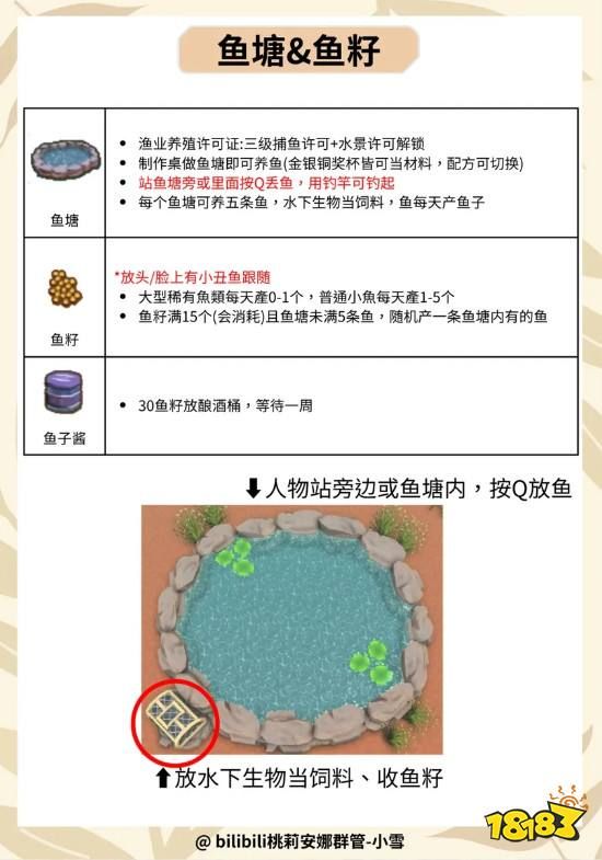 金垦小镇养殖动物详细介绍分享 金垦小镇动物养殖攻略