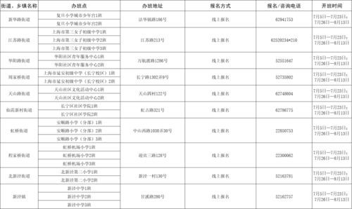 “文鸟超爱这几种水果，养鸟必备清单！”