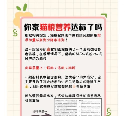 如何判断猫对猫粮是否耐受？有哪些观察指标？