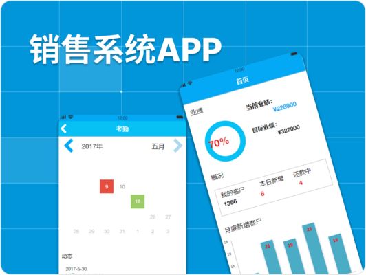 销售系统APP