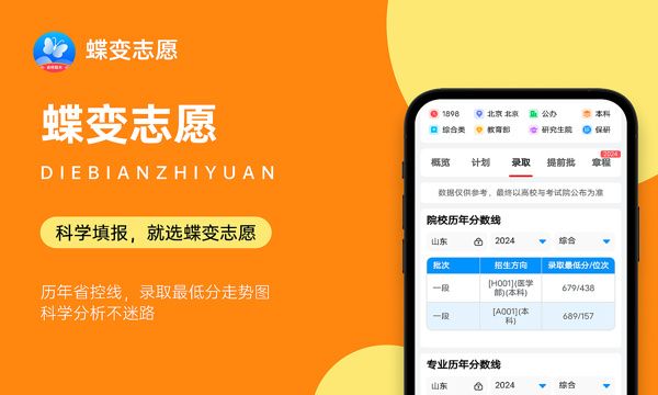 2025宠物养护与驯导专业主要学什么课程 就业前景及方向有哪些