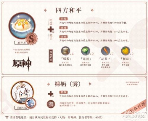 原神1.2版本食谱大全 1.2 版本食物配方获取方法汇总
