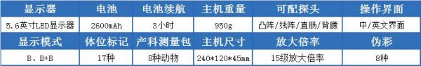 S1便携式猪用b超的参数