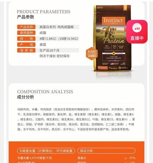 猫粮利尿处方粮的成分和作用是什么？