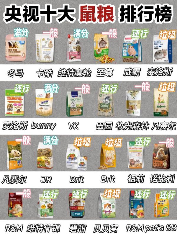 我要买仓鼠粮食：仓鼠粮店铺推荐