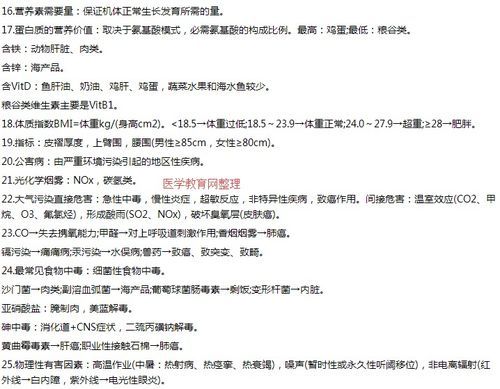 宠物医学知识点归纳