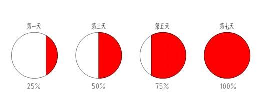 山东美可奇生物技术有限公司