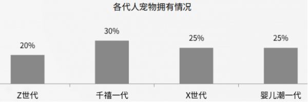 （资料来源：大数跨境）