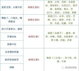 宠物微量元素需求分析,健康养护指南
