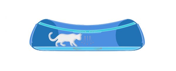 宠物，猫，清洁，毕业设计，智能产品，吸尘器，猫砂盆，猫隧道，