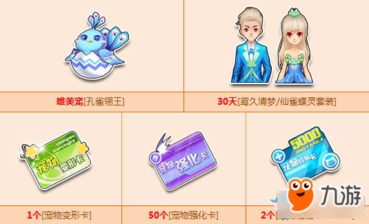 《QQ飞车》买迎春花得极品宠孔雀翎王介绍