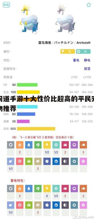 1. 雷鸟解析