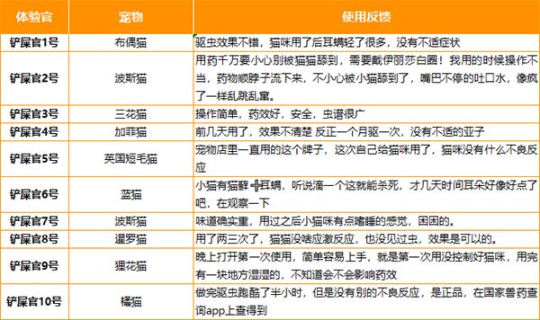 爱沃克