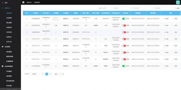 【黄金鸟区块源码新版】2020最新运营级定制版/黄金区块养殖宠物/UI超漂亮源码[非论坛货可比]插图3