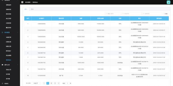 【黄金鸟区块源码新版】2020最新运营级定制版/黄金区块养殖宠物/UI超漂亮源码[非论坛货可比]插图7