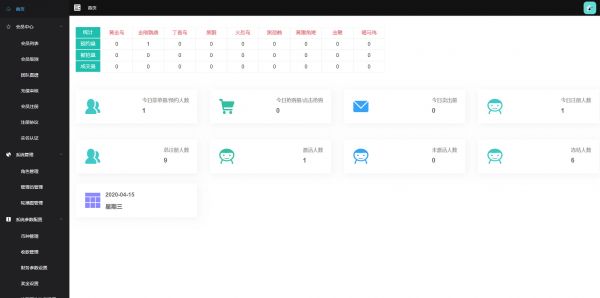 【黄金鸟区块源码新版】2020最新运营级定制版/黄金区块养殖宠物/UI超漂亮源码[非论坛货可比]插图9