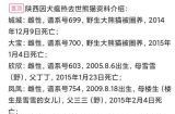 犬瘟的传播与防控（了解犬瘟病毒的传染途径和预防措施）