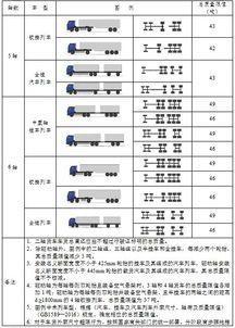 “养蛇必备,设备清单速览!”