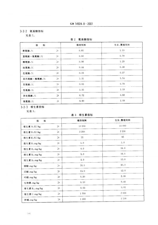实验动物++猴配合饲料.pdf_第3页