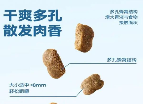 科学配比，营养均衡：有营养的狗粮品牌推荐