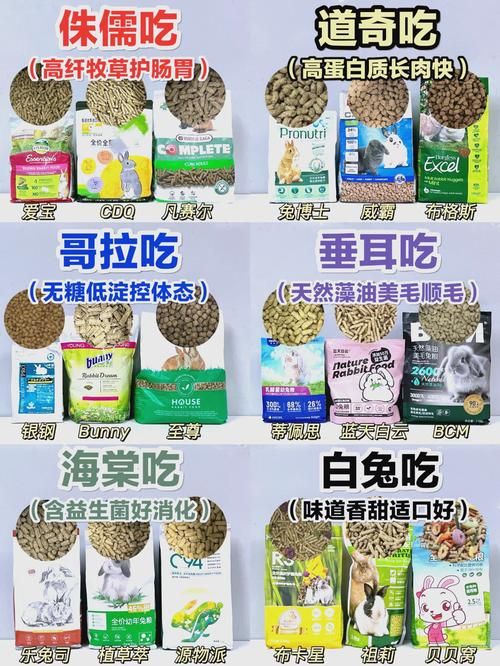 宠物兔配粮：兔子配合饲料