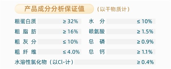鲜朗狗粮好吗