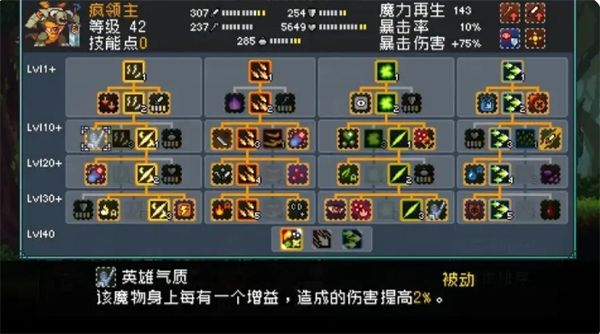 《怪物乐土》宠物进化配方分享