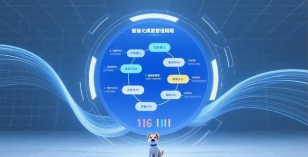 宠物药店秒变神医？AI精准开药，10分钟救猫咪！