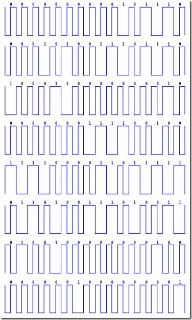 9ed067adh7984e702de46&690