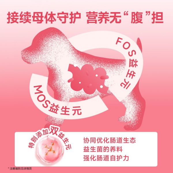 【rjm8.com狗狗用品25】狗狗洗澡宠物用品怎么用：凯锐思狗粮幼犬专用粮泰迪金毛拉布拉多比熊柯基大型小型犬粮奶糕3535