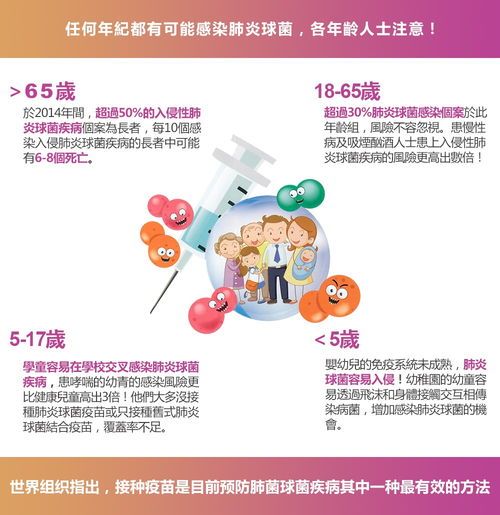 宠物脑炎疫苗,预防关键!